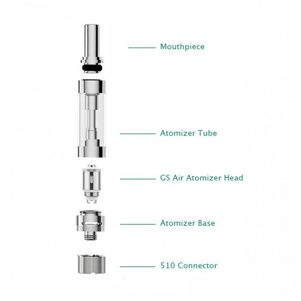 Eleaf GS Air 2 Tank Atomizer 14mm (2.0ML)