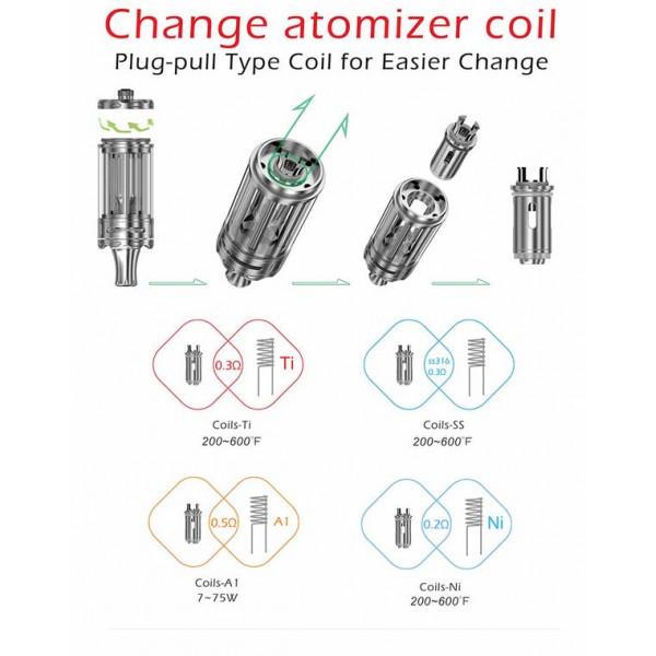 5PCS-PACK Rofvape SS316L Witcher Tank Replacement 0.3 Ohm-Kanthal 0.5 Ohm Coil