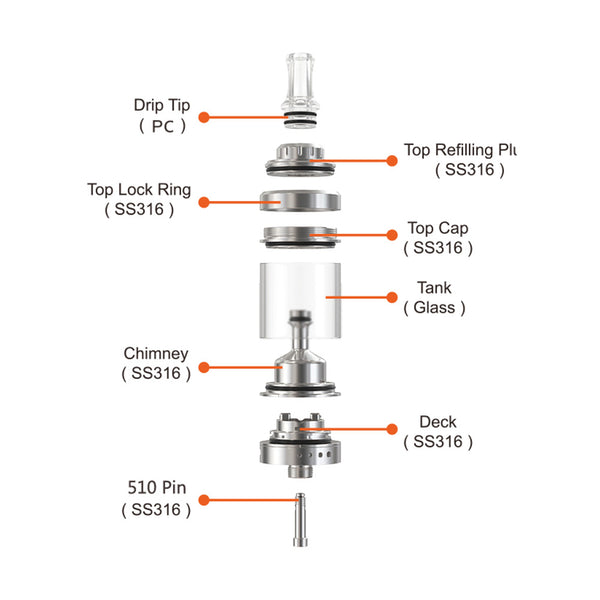 Phevanda Memo MTL RTA 22mm 3.5ml